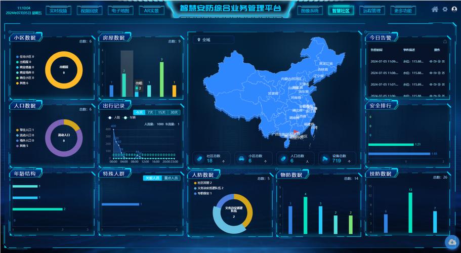 深圳安防集团